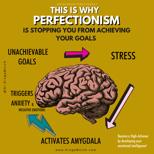 Root cause of perfectionism and what triggers perfectionism