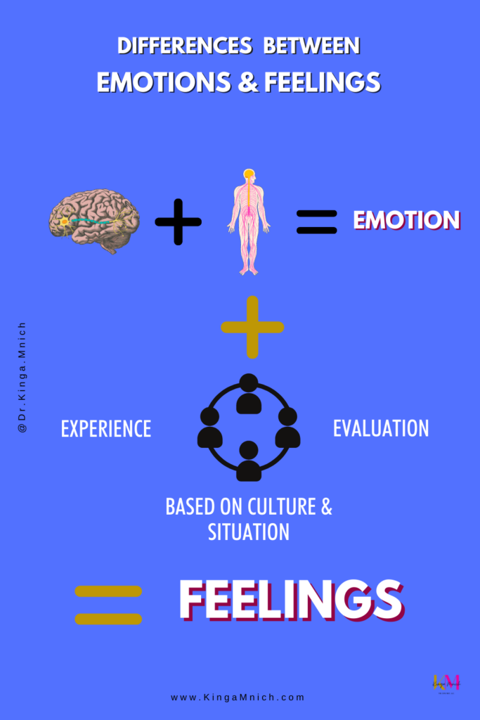 The difference your emotion and feelings. 