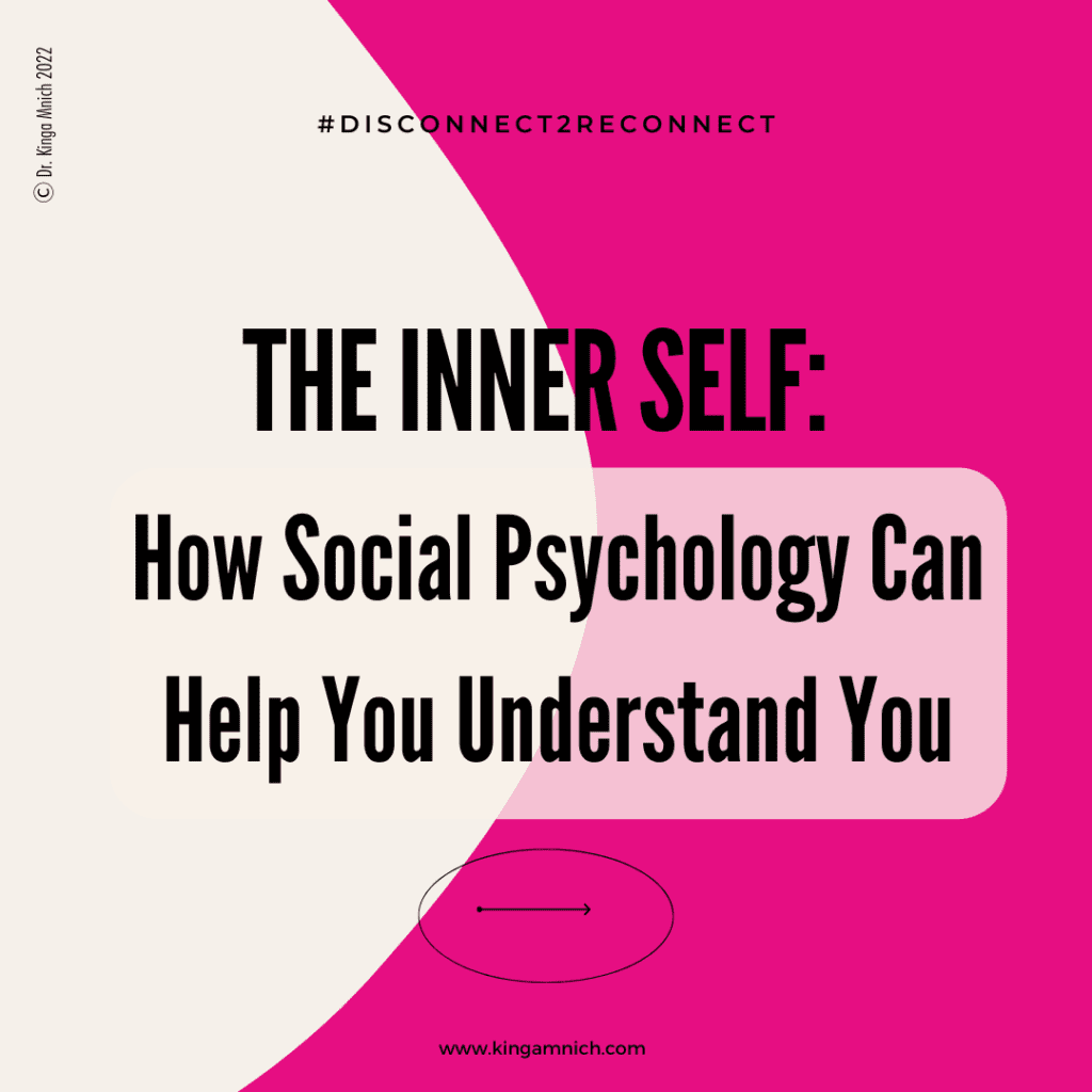 Title Graphic for the blog post The inner self_ how social psychology can help you understand you
